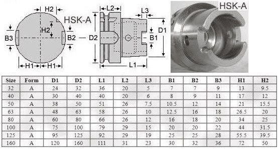 HSK-A.jpg