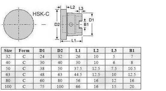 HSK-C.jpg