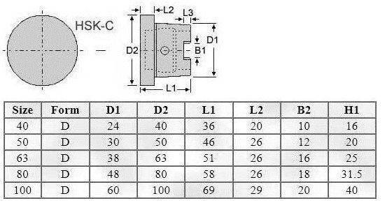 HSK-D.jpg