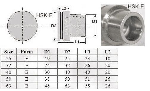 HSK-E.jpg