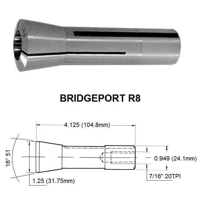 SCHAUBLIN-R8.jpeg