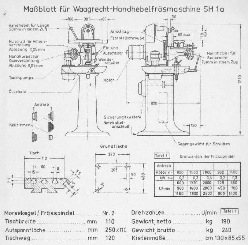 Steinel-SH1_doc.jpg