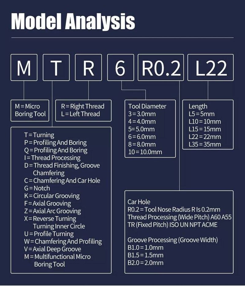 MicroCarbideTooling.jpg